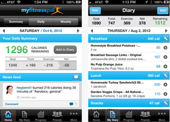 Food Diary Apps Review: My Fitness Pal
